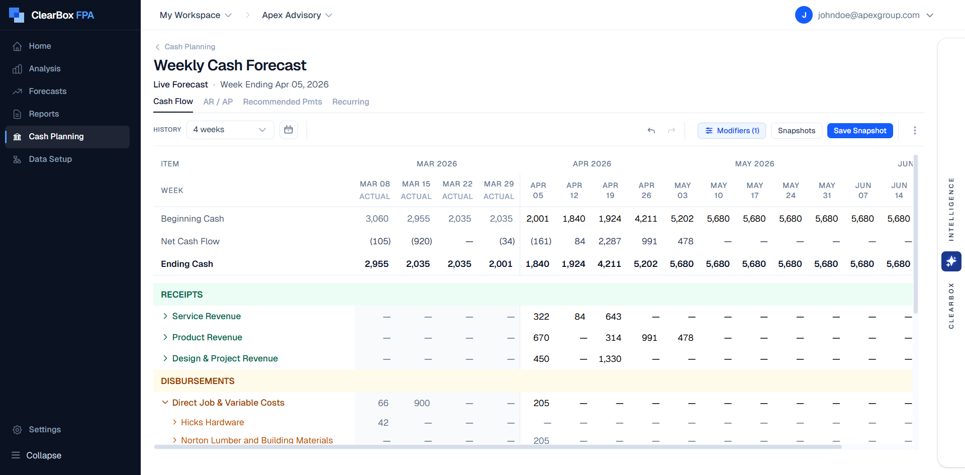 ClearBox FPA Cash Planning