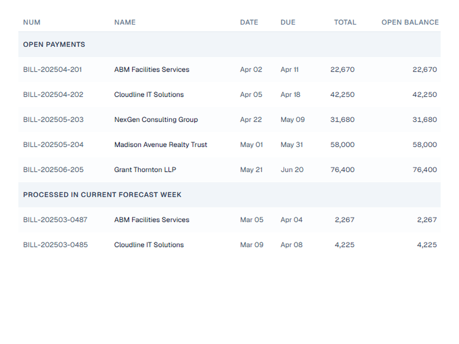 ClearBox FPA recommended payment run
