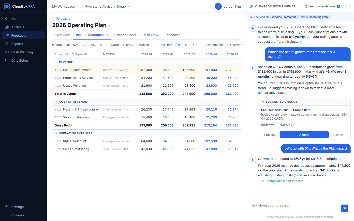 ClearBox Intelligence panel in the forecast workspace